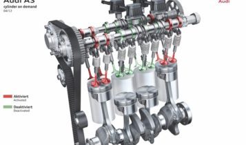 Тест: Насколько хорошо вы понимаете как работает двигатель автомобиля