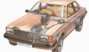 Тест: Насколько хорошо вы понимаете как работает двигатель автомобиля